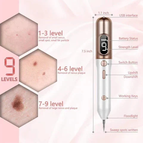 Corrector de piel seguro con dispositivo de plasma portátil. Tratamiento para pecas, lunares y verrugas.