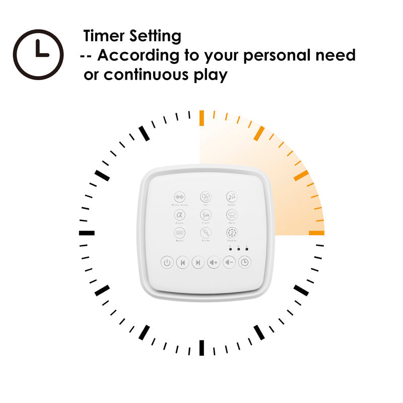 Dispositivo de sonido CalmWave para bebés y adultos, fomenta el sueño y la relajación, eficaz contra el insomnio.