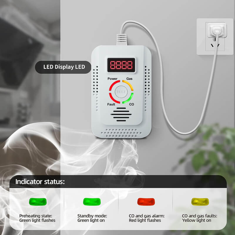 Detector de gas y CO para hogar, fácil de instalar. Alarma de seguridad contra fugas de CO.