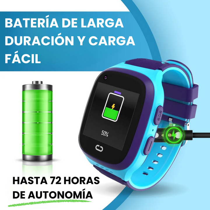 Reloj GPS infantil con 4G, permite llamadas, seguimiento y zonas seguras configurables.