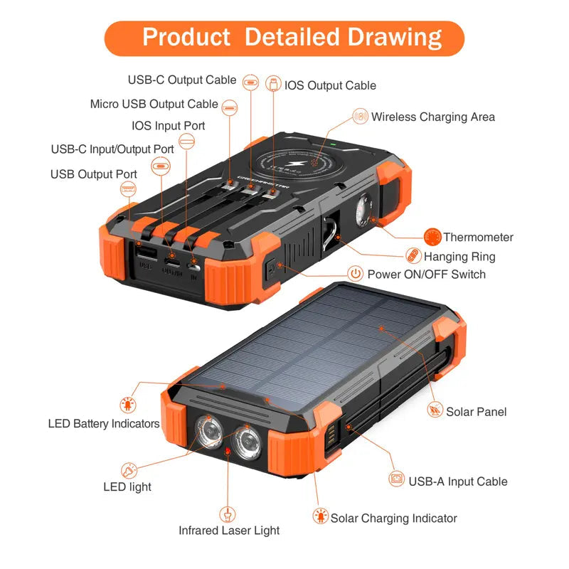 Cargador portátil solar para múltiples dispositivos, batería de emergencia para mantener tus accesorios móviles con energía.
