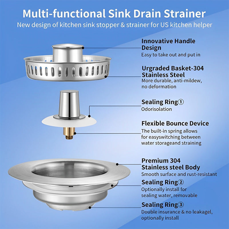 Colador multi-funcional de acero inoxidable para fregadero, mantiene la higiene en cocina.