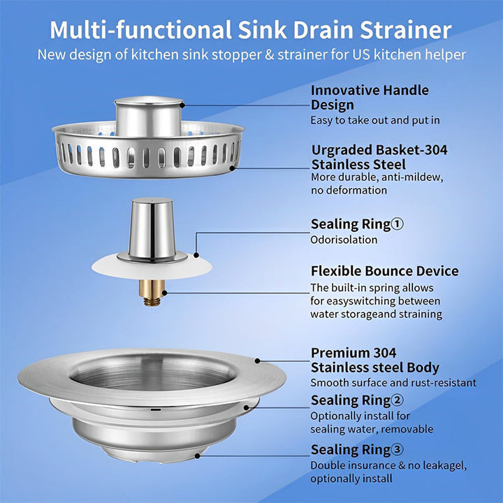 Colador multi-funcional de acero inoxidable para fregadero, mantiene la higiene en cocina.