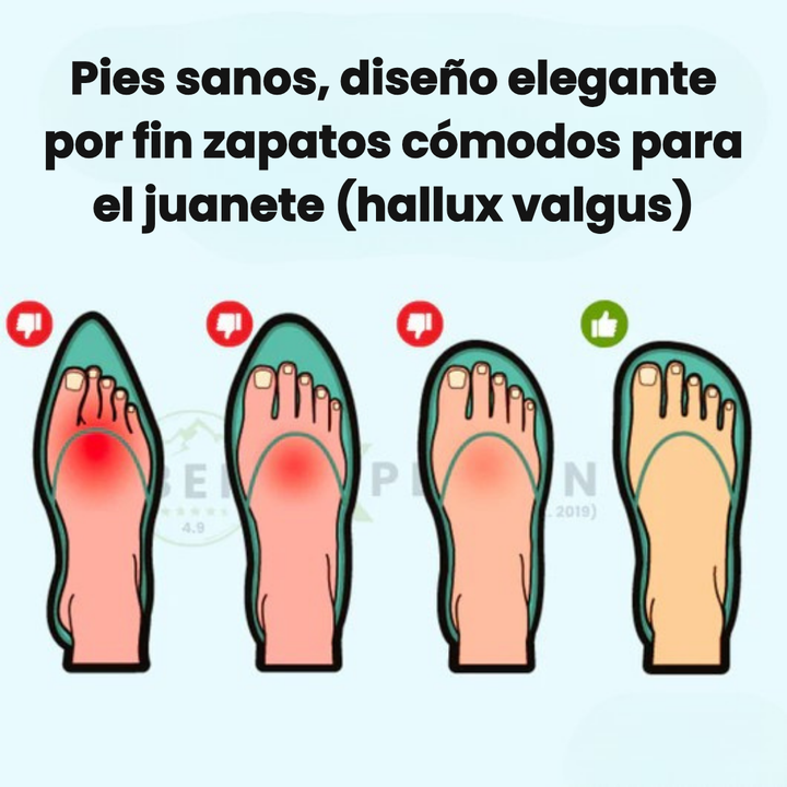 Vista lateral de zapatillas slip-on OrthoPro unisex. Diseño ergonómico con soporte antifatiga y puntera ancha.