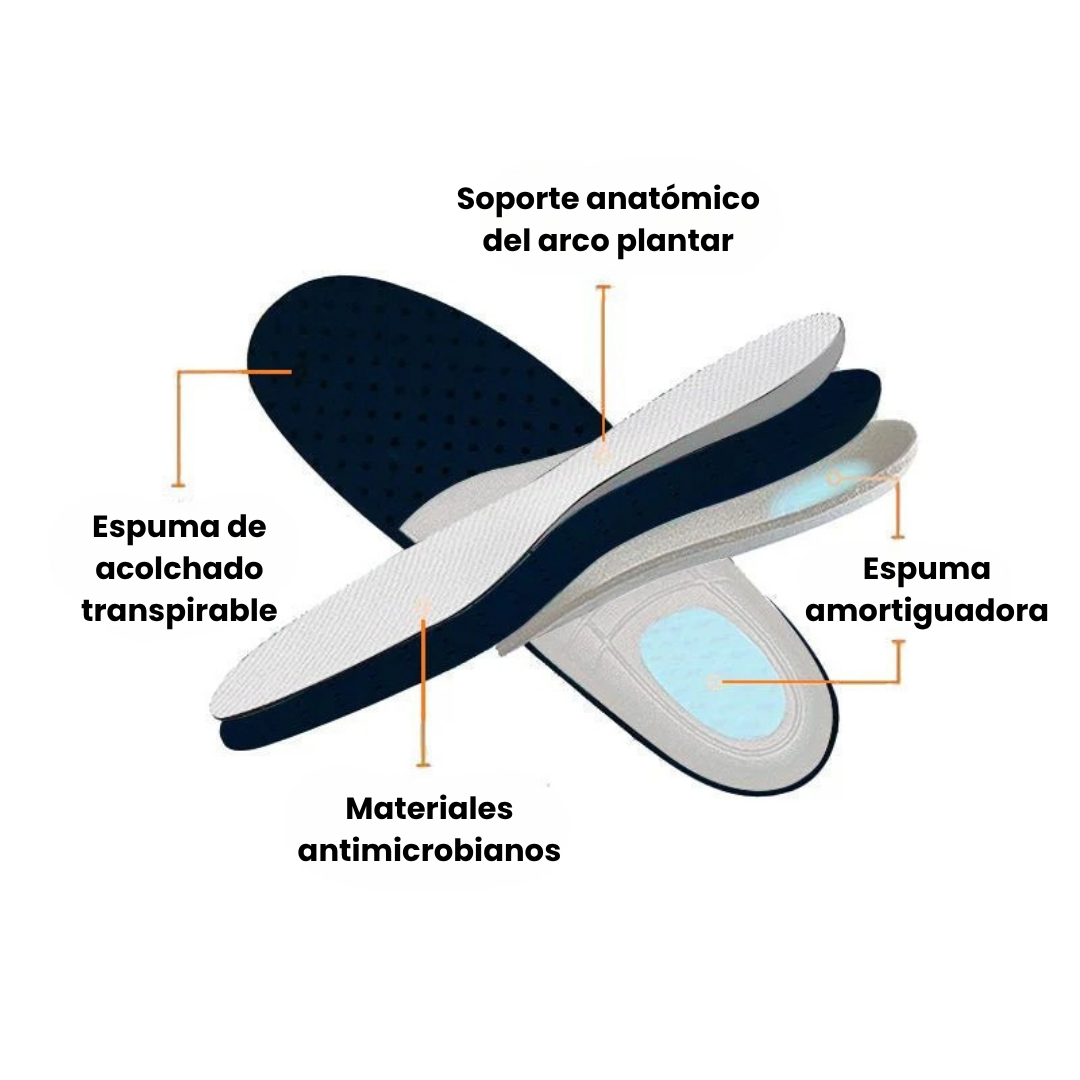 Alivia fascitis plantar con zapatillas ortopédicas Orthofit unisex, máximo confort ergonómico.