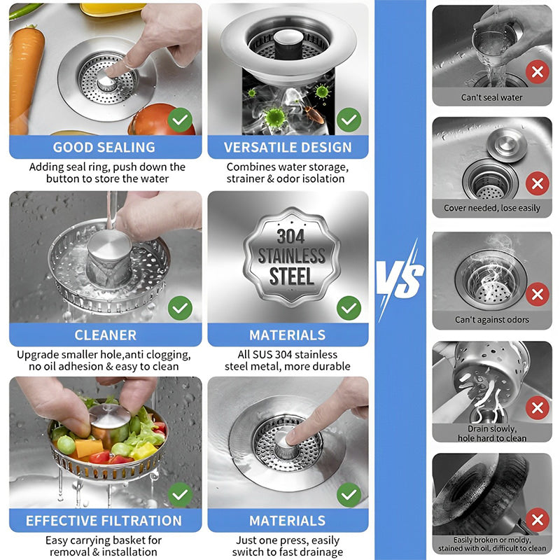Anti-obstrucción: colador 3 en 1 de acero inoxidable para fregadero de cocina.