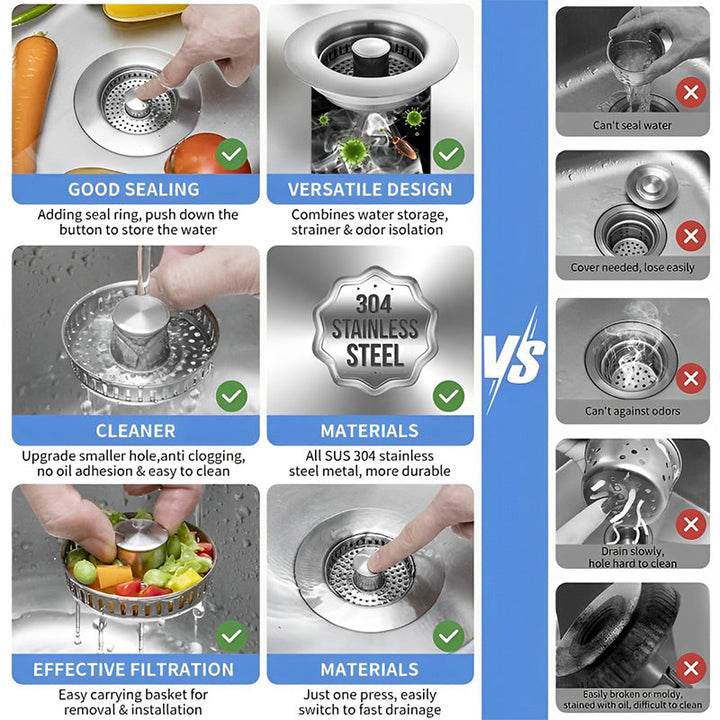 Anti-obstrucción: colador 3 en 1 de acero inoxidable para fregadero de cocina.
