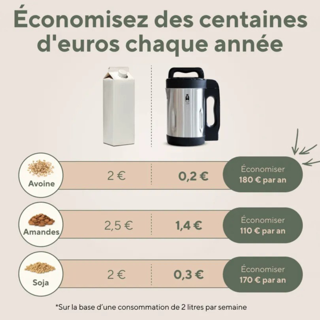 Variedad de leches vegetales: almendra, soja, avena. Hechas con máquina automática, opciones saludables y rápidas.