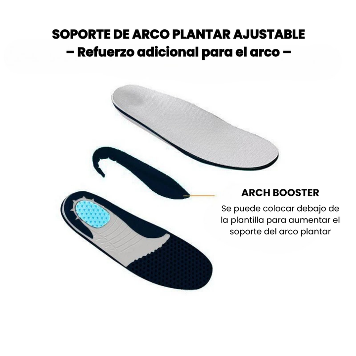 Zapatillas ergonómicas unisex de diseño moderno para el alivio del dolor de pies.