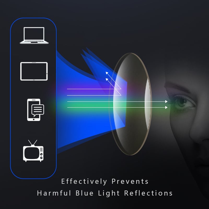 Anteojos de lectura multifocales para hombres, ultraligeros y con filtro de luz azul para ojos.