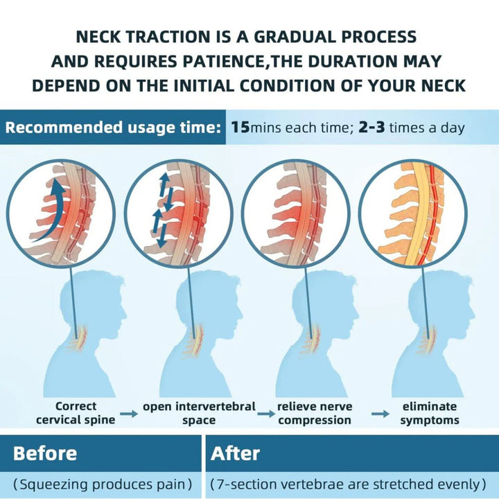 Dispositivo ajustable para estirar el cuello. Ideal para tracción cervical y mejorar la postura.