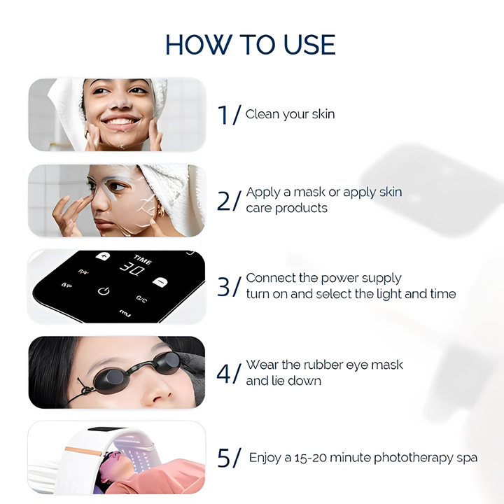Terapia de luz LED facial 7 colores: antiarrugas, elasticidad, colágeno, acné y manchas.
