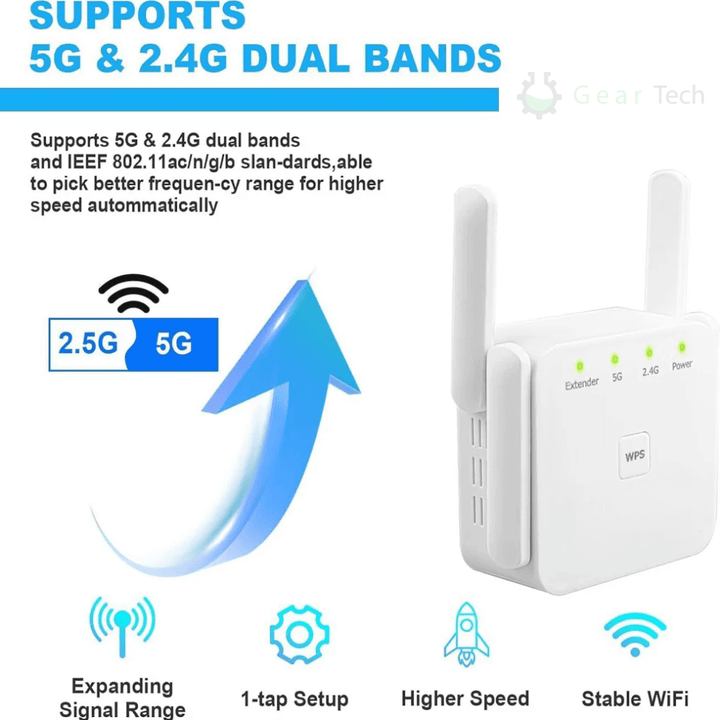 Extensor WiFi doble banda 5G, 2.4GHz para cobertura de 300 metros. Rápida instalación en hogar/oficina.