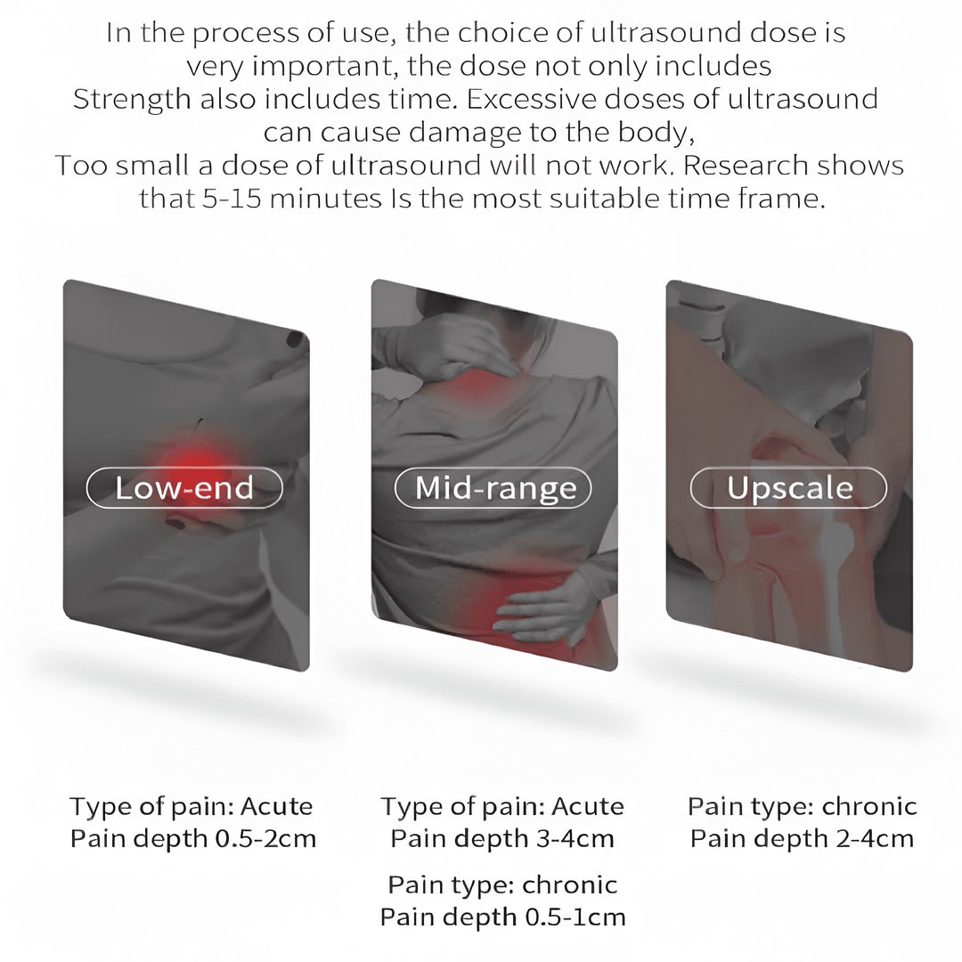 Terapia ultrasónica portátil para el alivio del dolor crónico y agudo. Fisioterapia muscular efectiva en casa.