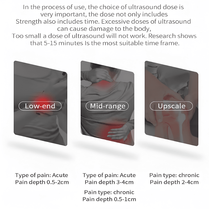 Terapia ultrasónica portátil para el alivio del dolor crónico y agudo. Fisioterapia muscular efectiva en casa.