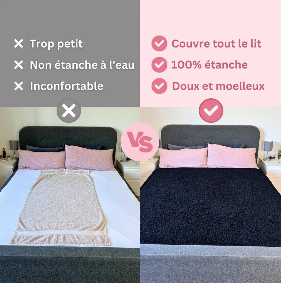 Manta protectora de cama impermeable, suave al tacto y anti-fluidos. Ideal para la higiene del dormitorio.