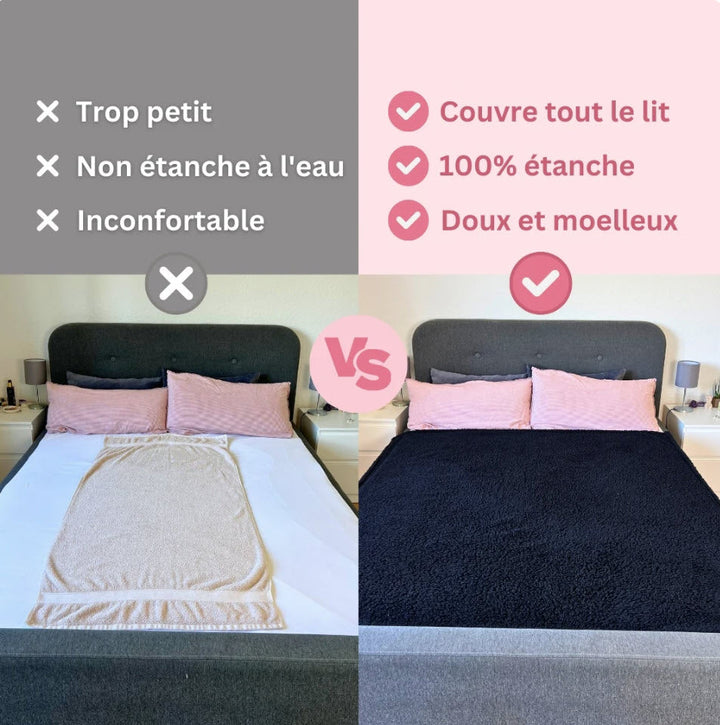 Manta protectora de cama impermeable, suave al tacto y anti-fluidos. Ideal para la higiene del dormitorio.