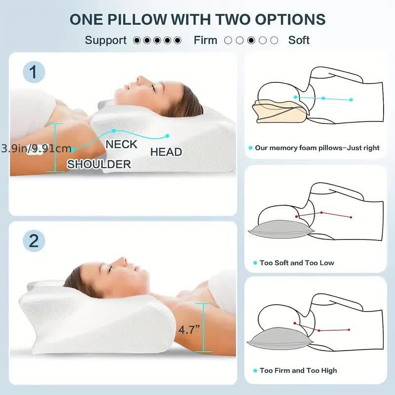 Almohada viscoelástica ergonómica que se adapta al cuello y cabeza para un soporte y confort superiores.