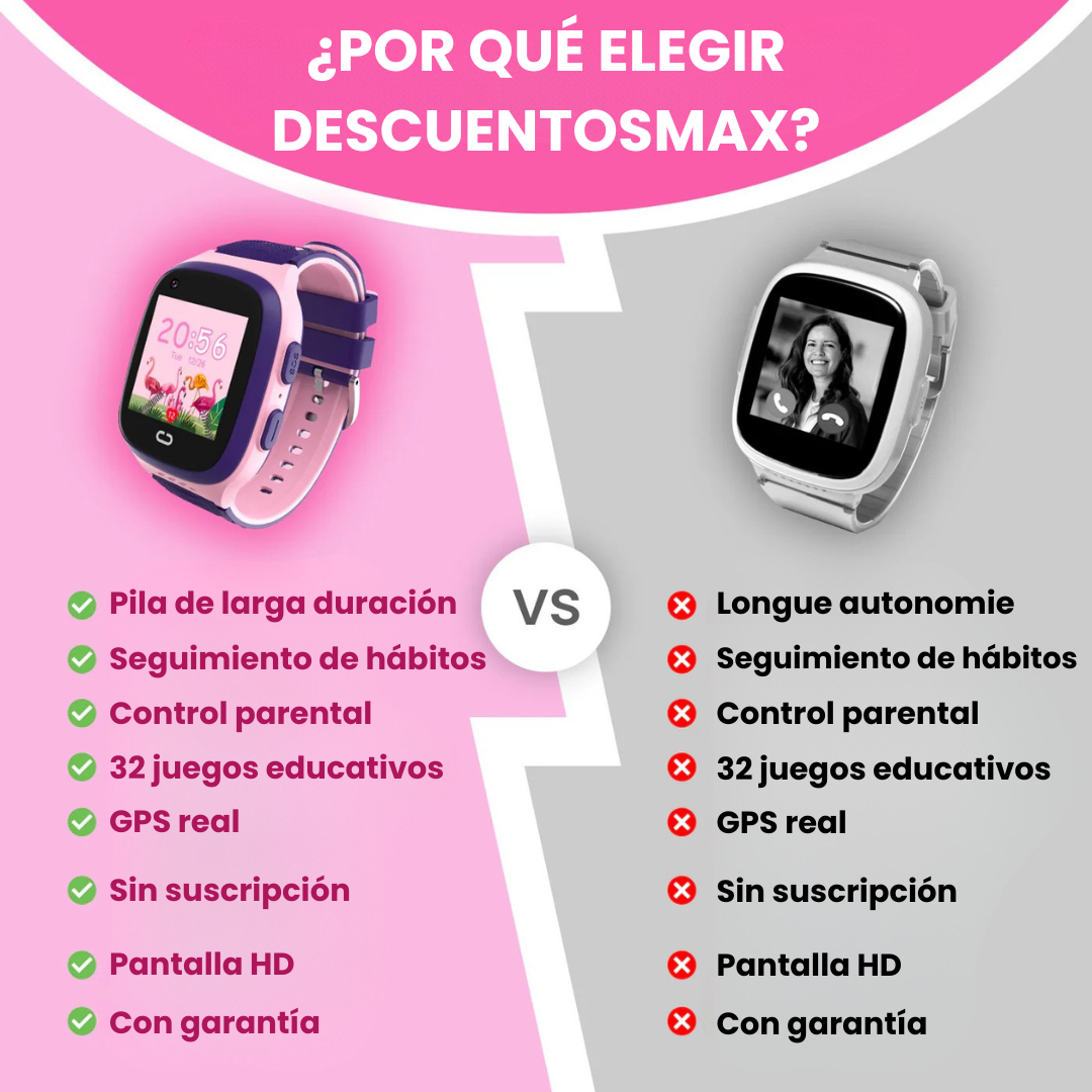 Reloj rastreador GPS para niños en carga. Batería de larga duración para seguridad infantil.
