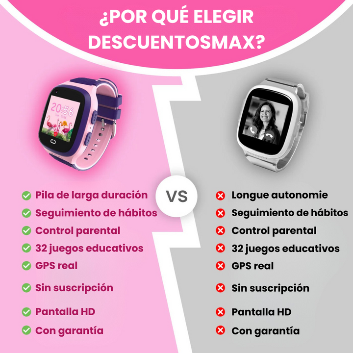 Smartwatch negro con GPS 4G para niños, monitor de actividad y llamadas.