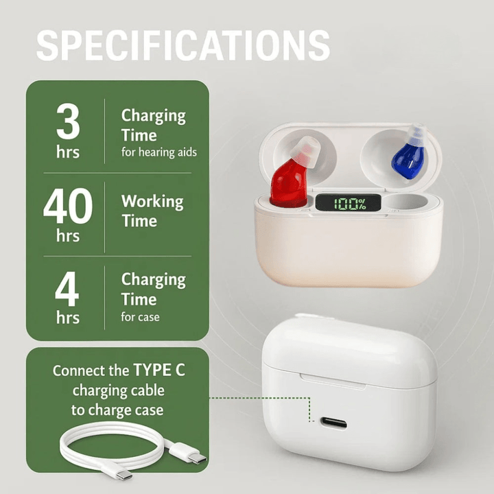 Audífonos ergonómicos in-ear invisibles. Recargables para adultos que buscan discreción y claridad de sonido.