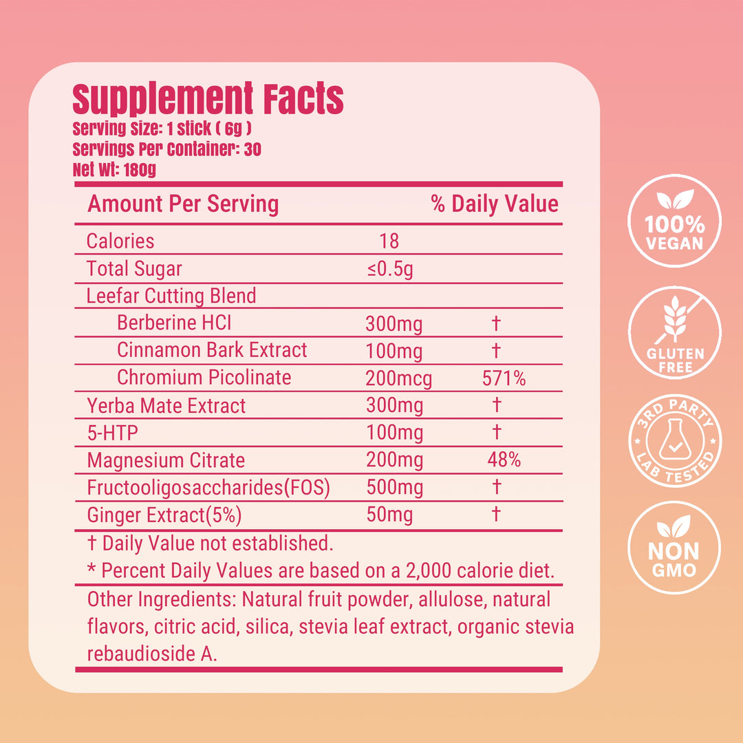 Primer plano del Suplemento Doble Acción: 5-HTP, berberina para la energía, control de antojos y peso saludable.