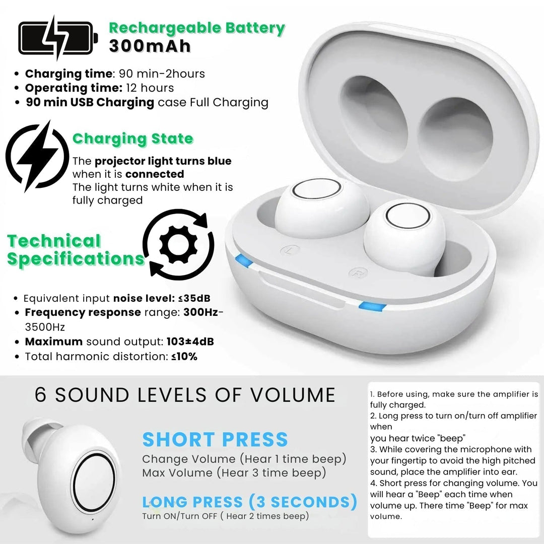 Ayudas auditivas in-ear discretas y recargables. Conexión Bluetooth y app para controlar tu audición.