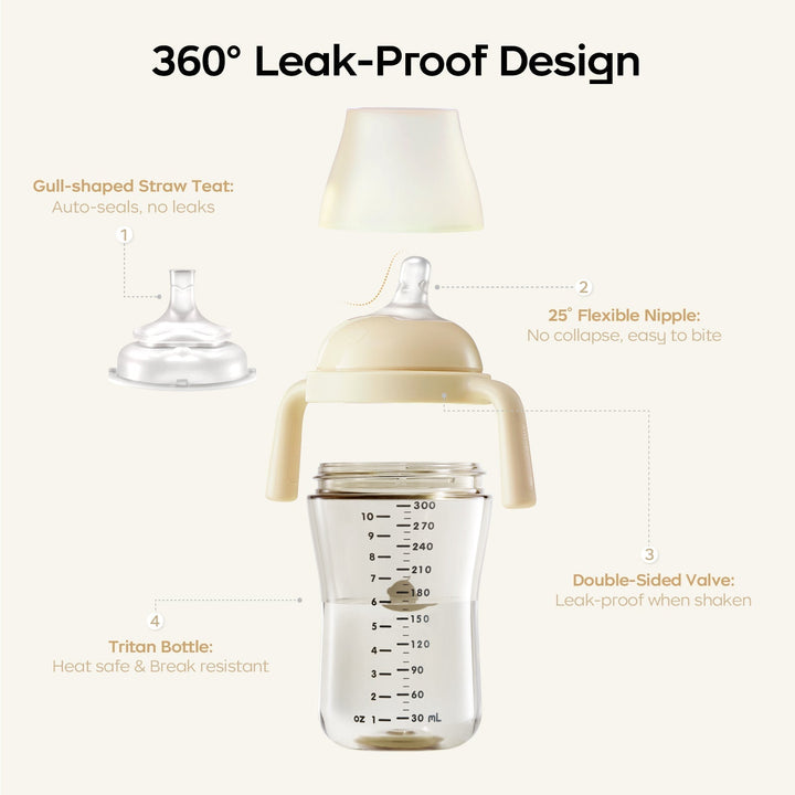 Vaso para bebés sin BPA, antiderrame y ergonómico, con inclinación 13° que facilita el agarre y la bebida.