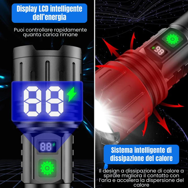 Linterna LED táctica 5000mAh de alto rendimiento, recargable, para expediciones y seguridad.