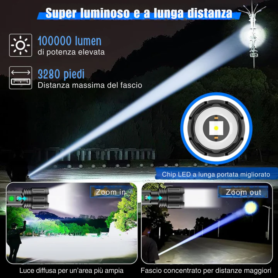 Linterna LED táctica para camping y senderismo, recargable, con iluminación potente y duradera.