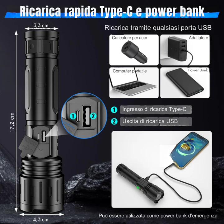 Linterna táctica LED impermeable con 5000mAh, ideal para camping, senderismo y emergencias.