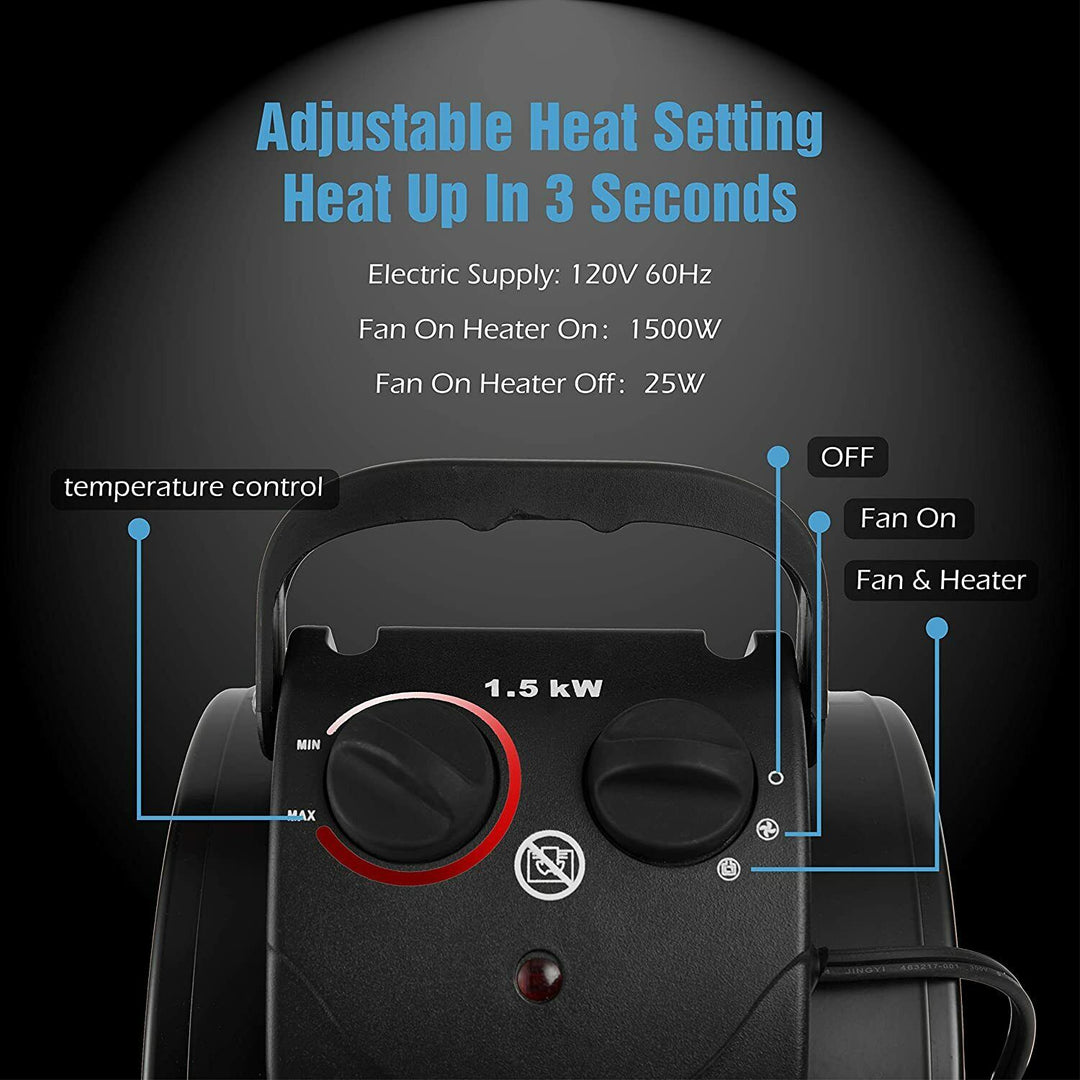 Ventilador calentador eléctrico IPX4 con protección. Seguro para entornos húmedos como invernaderos.