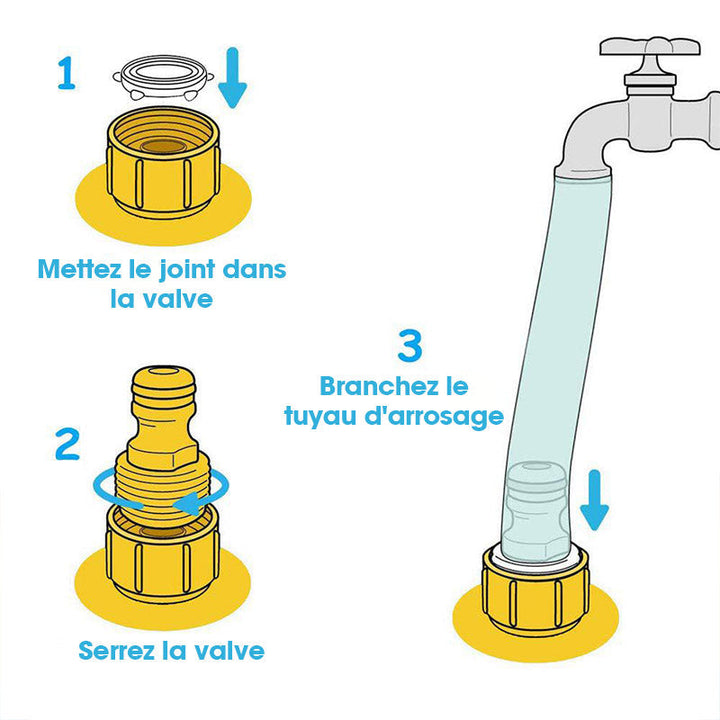Divertido rociador arcoíris inflable, juego de agua refrescante para niños en días de verano.