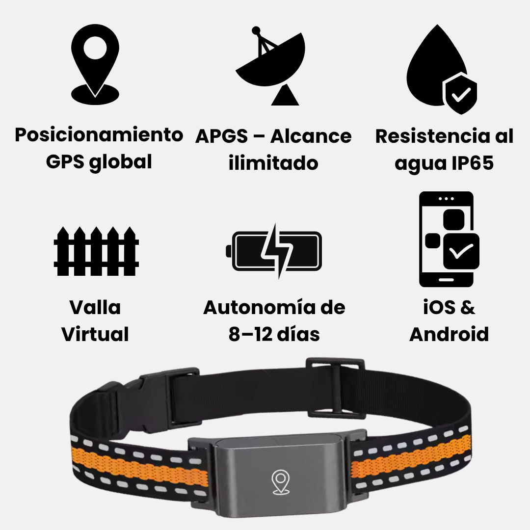 Localizador GPS para mascotas, rastreo en tiempo real, seguridad y monitoreo de tu perro o gato.