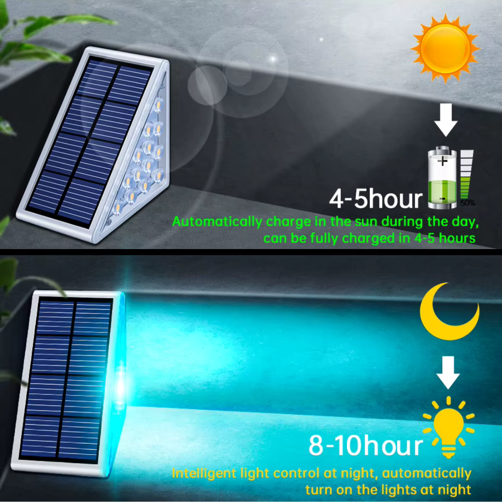 Fáciles de instalar luces solares LED para escaleras. Ideal para patios, terrazas y jardines con iluminación eficiente.