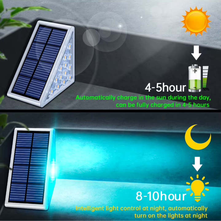 Fáciles de instalar luces solares LED para escaleras. Ideal para patios, terrazas y jardines con iluminación eficiente.
