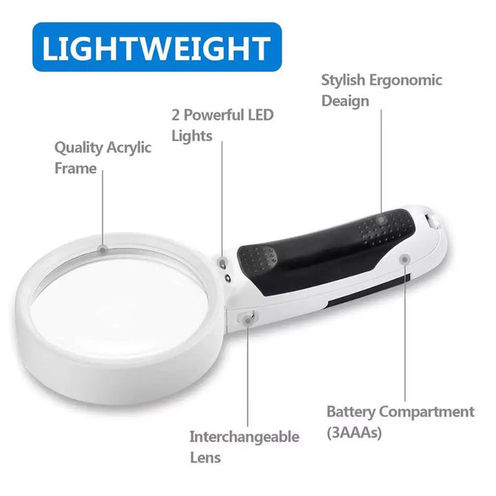 Ayuda visual: Lupa de mano con luz LED y aumento 20X para lectura cómoda de personas mayores.