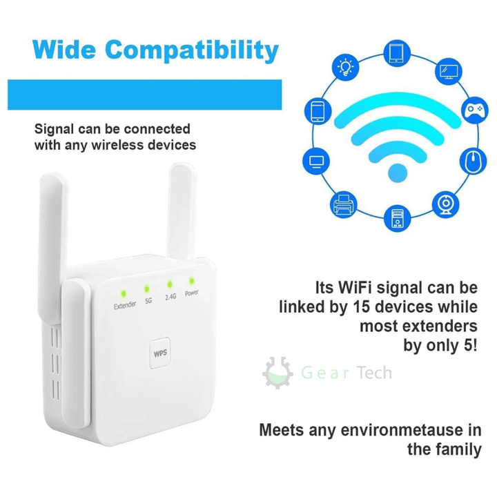 Amplificador señal WiFi compacto. Doble banda 5G y 2.4GHz. Elimina zonas muertas en cualquier espacio.