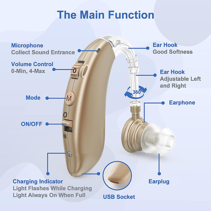 Intraaudífonos elegantes con tecnología de reducción de ruido para una audición clara y confort superior.
