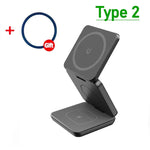 Type 2 Black