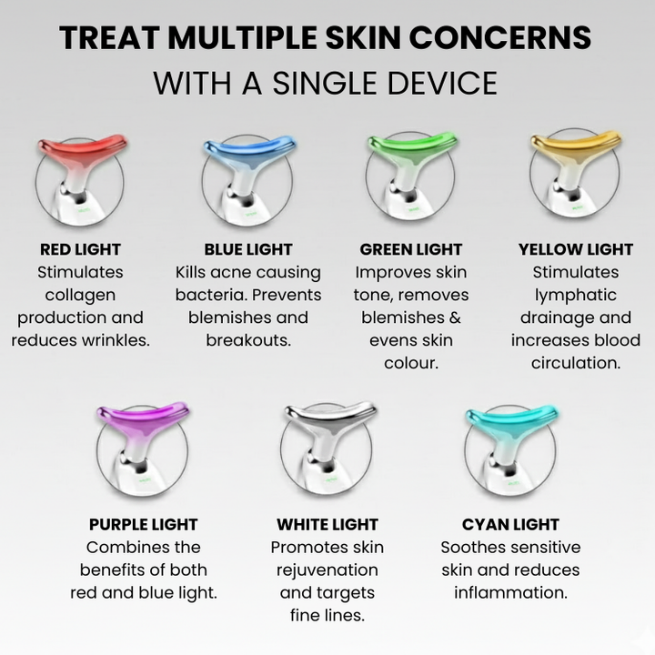Aparato de cuidado facial antiedad con LED, vibración y calor para una piel más firme y rejuvenecida.