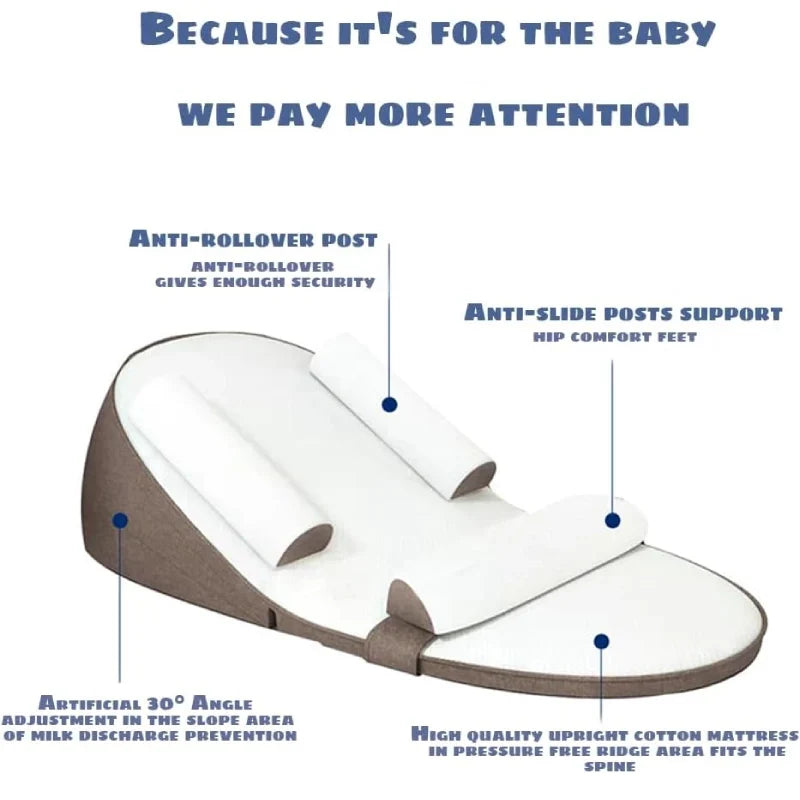 Almohada cuña para bebés, antirreflujo y antivuelco, accesorio esencial que garantiza un sueño seguro y reparador.
