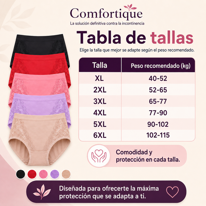 Bragas de cintura alta Comfortique para incontinencia, ofrecen estilo y seguridad femenina.