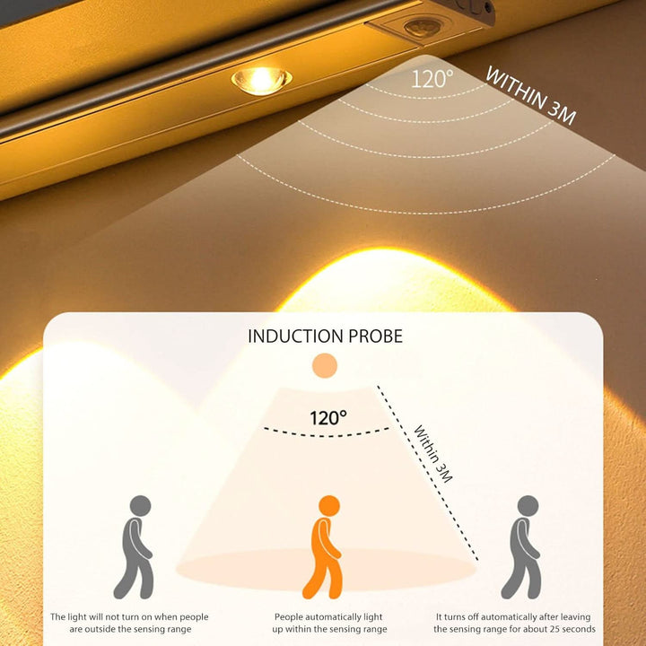 Lámpara LED adhesiva de fácil instalación, con sensor de movimiento para iluminación sin cables en casa.