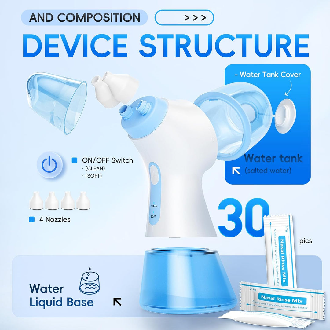 Dispositivo eléctrico unisex para lavado nasal, limpieza efectiva. Descongestiona, alivia alergias, mejora respiración.