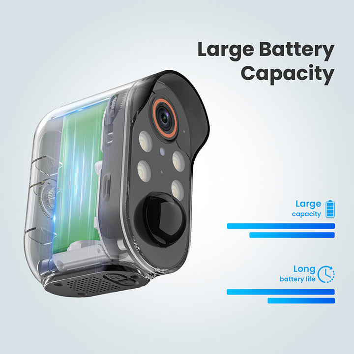Protege tu hogar con esta cámara de vigilancia 1080P inalámbrica, seguridad y tranquilidad.