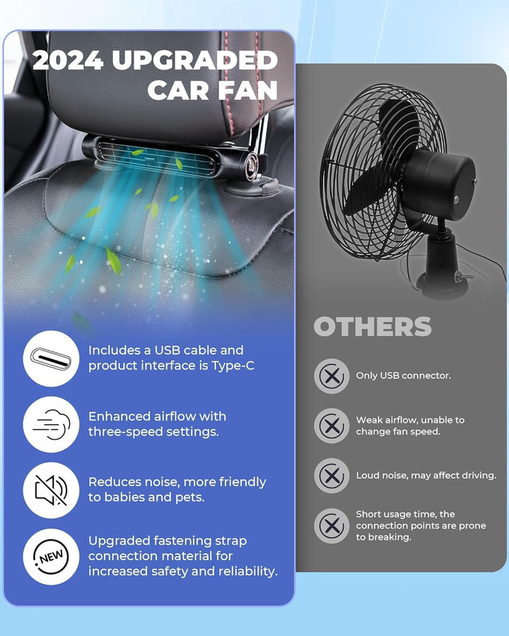 Ventilador para coche con 3 velocidades ajustables. Se instala en reposacabezas, conexión USB. Confort en auto.