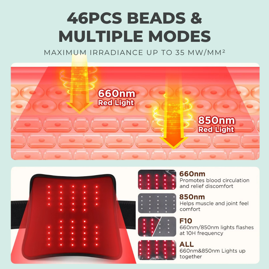 Dispositivo de luz roja e infrarroja para alivio muscular profundo, portátil y fácil de usar en casa.