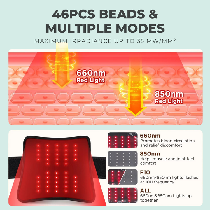 Dispositivo de luz roja e infrarroja para alivio muscular profundo, portátil y fácil de usar en casa.