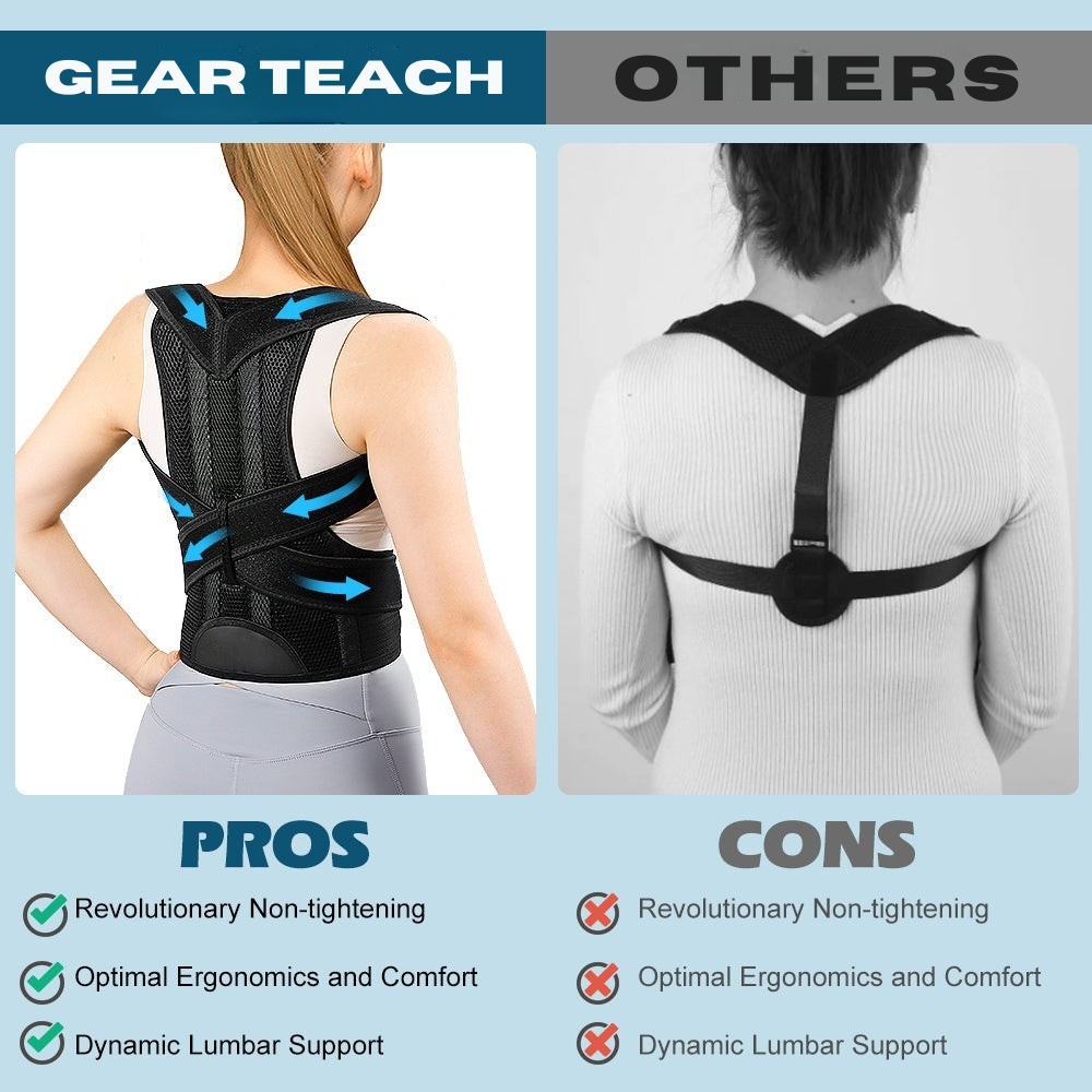 Faja de soporte lumbar ajustable, doble sujeción para una postura saludable y alivio del dolor de espalda.